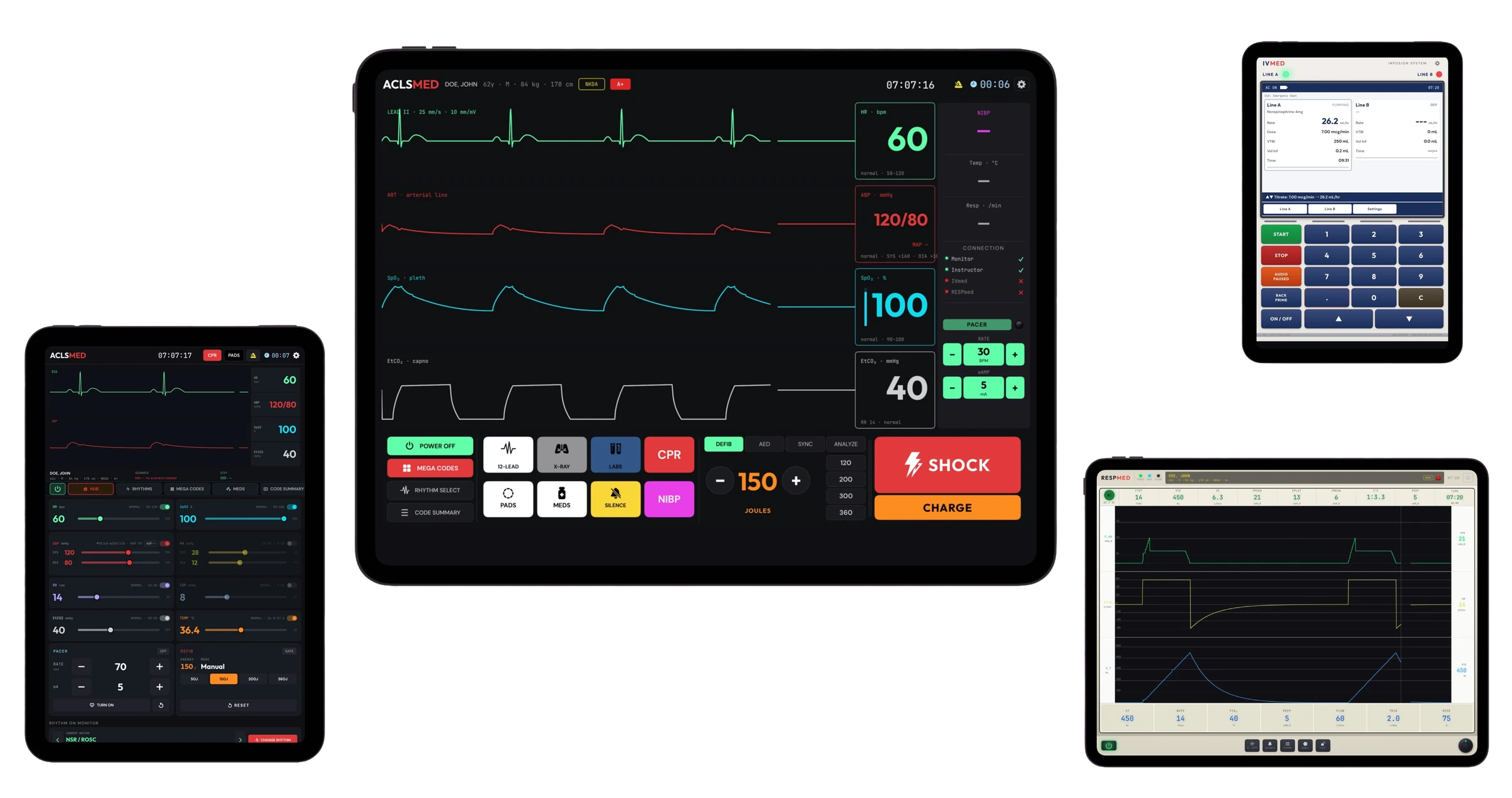 ACLSMED suite — iPad monitor/defibrillator, iPhone instructor controller, IVmed infusion pump, and RESPmed ventilator