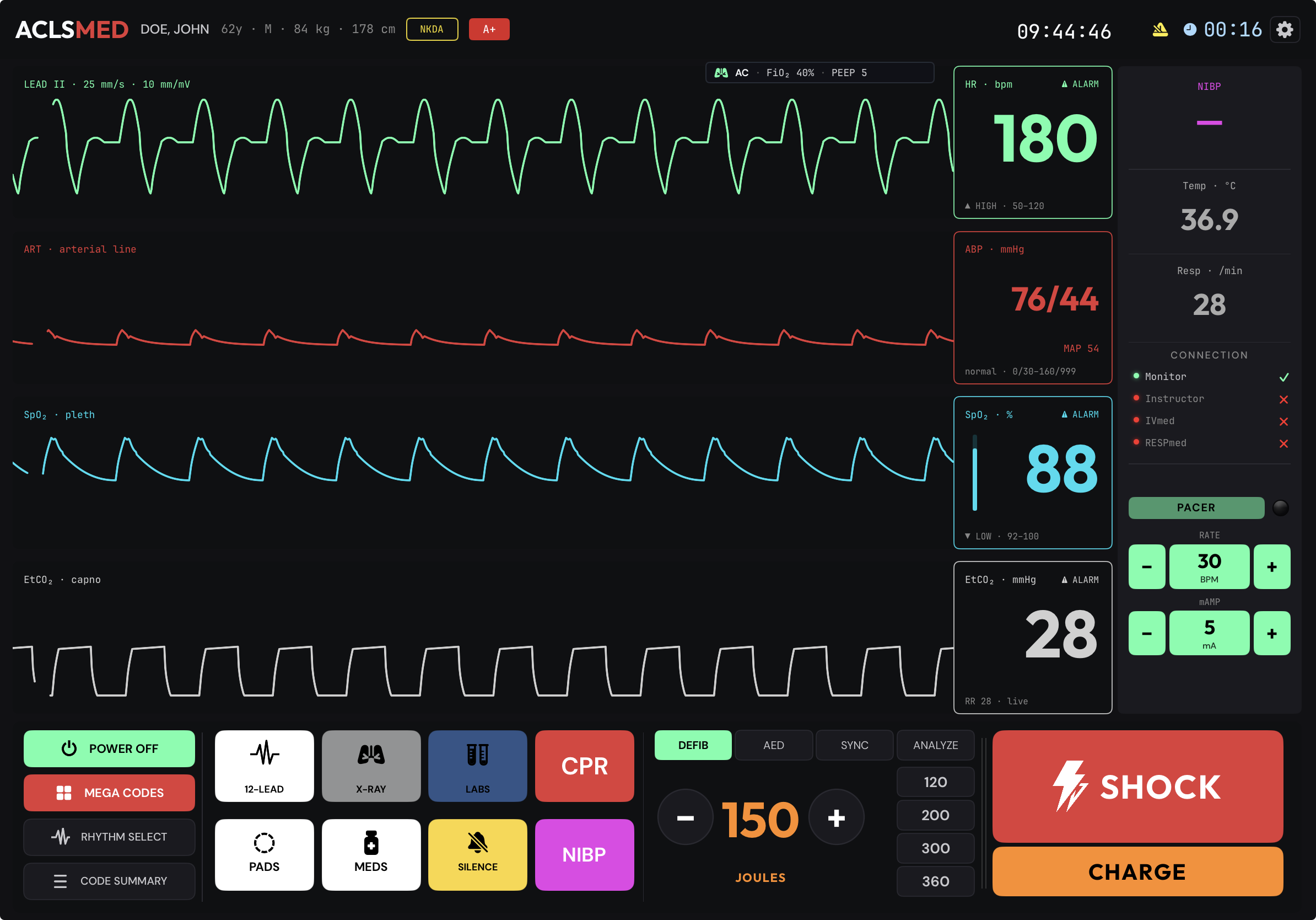 Cardiac Arrest — ACLSmed monitor view with wide-complex tachycardia, HR 180, BP 76/44, SpO₂ 88