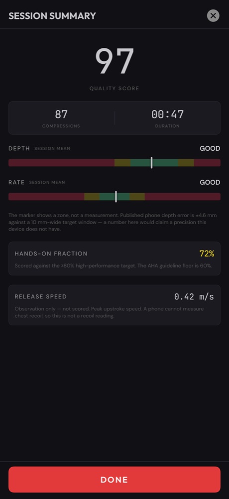 ACLSMED™ CPR session summary on iPhone